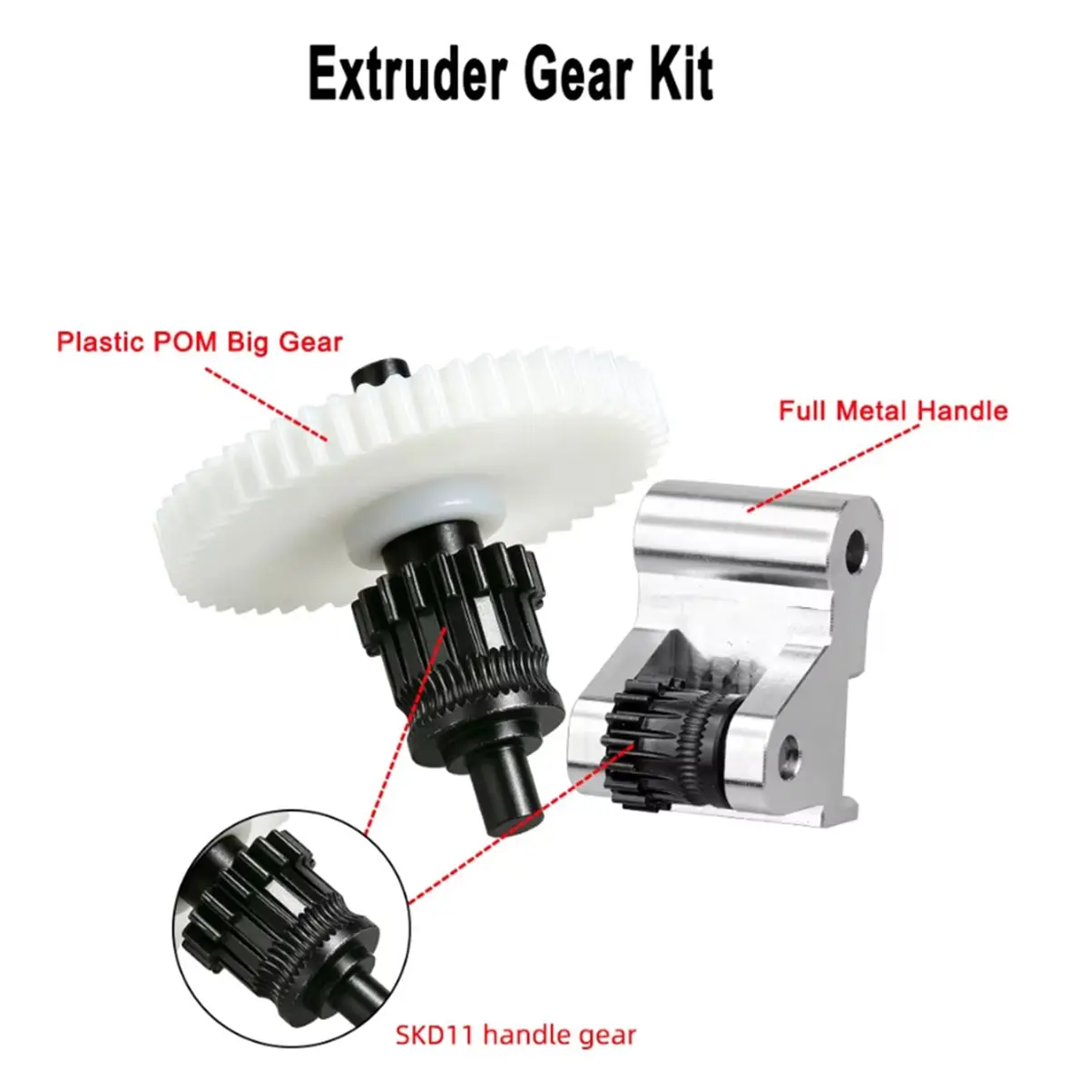 Integrated Extruder Gear Kit for AD5M/AD5M Pro Filament Feeding Assembly Handle Gears 3D Printer Accessories