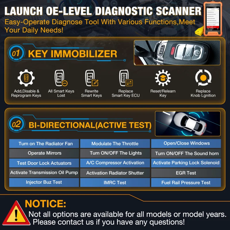 X431 Elite Car OBD OBD2 Diagnostic Tools Automotive Full System Scanner Active Test Coding 31  Reset For GM