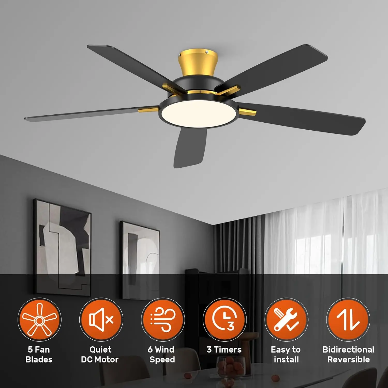 inch Ceiling Fans with Lights and Remote,Ultra Silent low profile Ceiling Fan with Three Color Temperature and Dimmabl