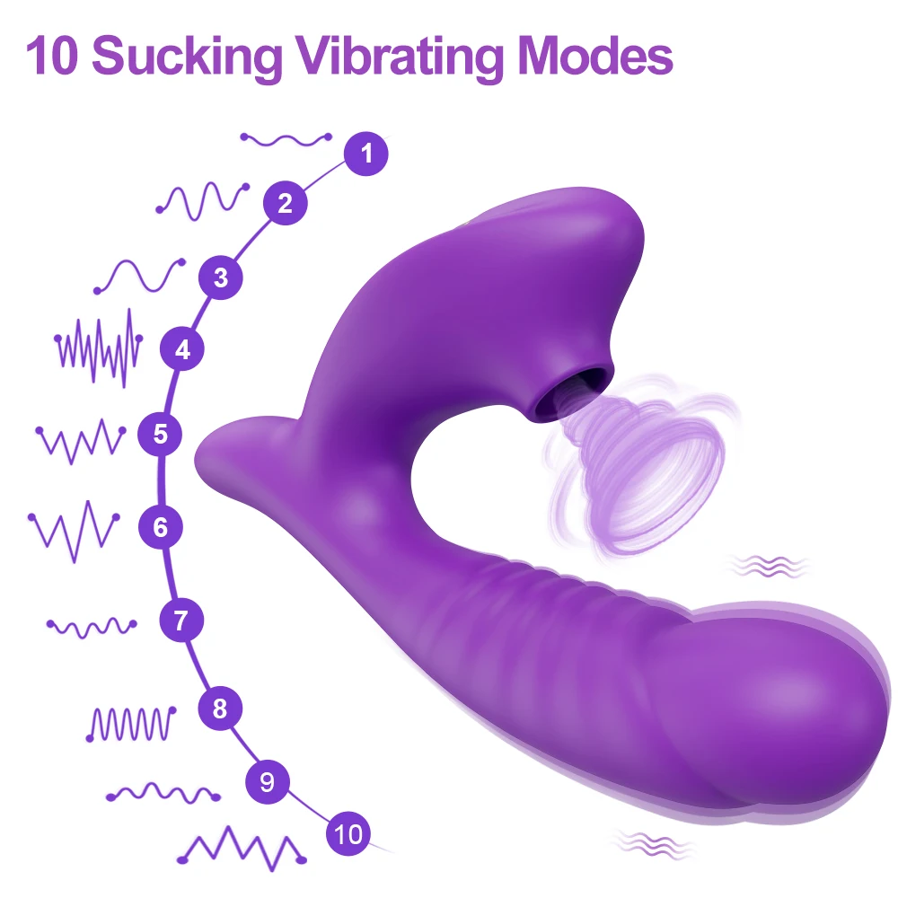 Krachtige Zuigende Vibrators Vrouwelijke Clit Sucker Clitoris Vacuümstimulator G-Spot Dildo Massager Volwassenen Goederen Seksspeeltjes Voor Vrouwen