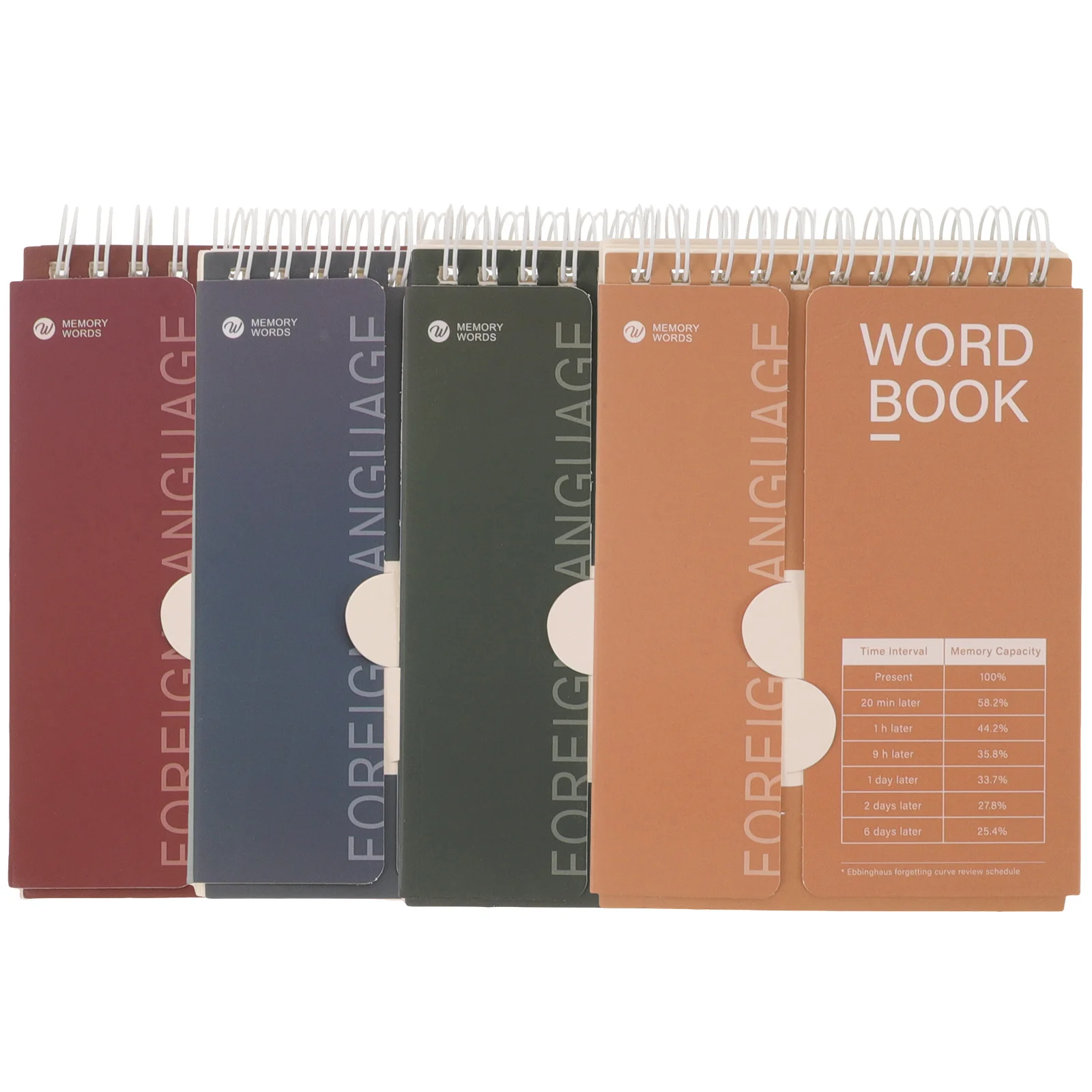 4 Pcs Planner Word Book Vocabulary Writing Notepad Words Mini Notepads Pocket English Books Loose-leaf