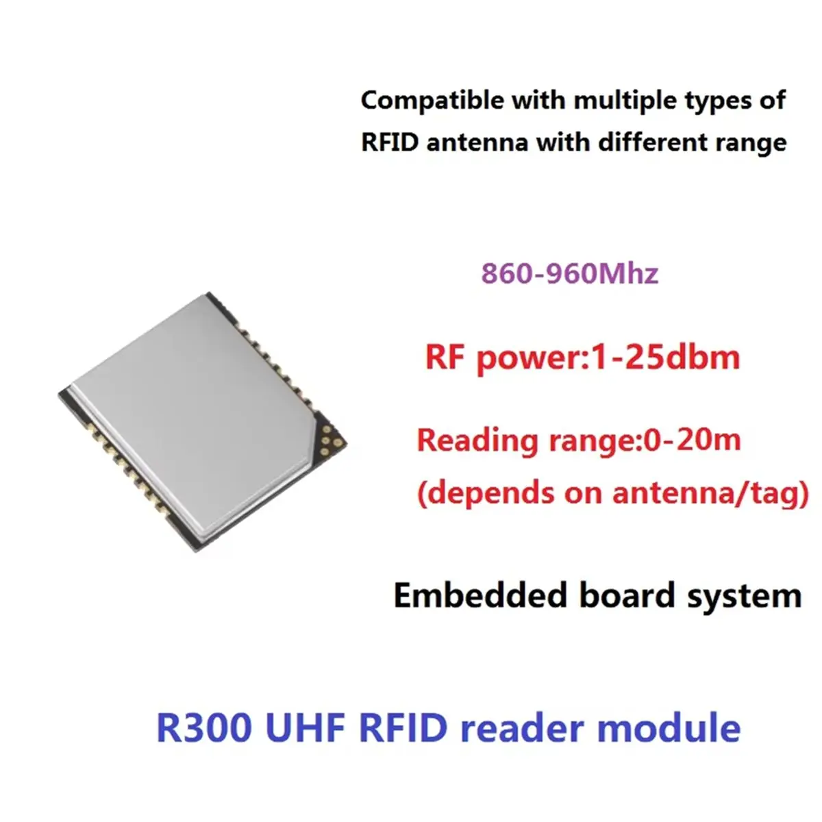a20z-r300モジュール-小型長距離用-r300-uhf-rfidモジュールリーダーモジュール-ttlボード専用