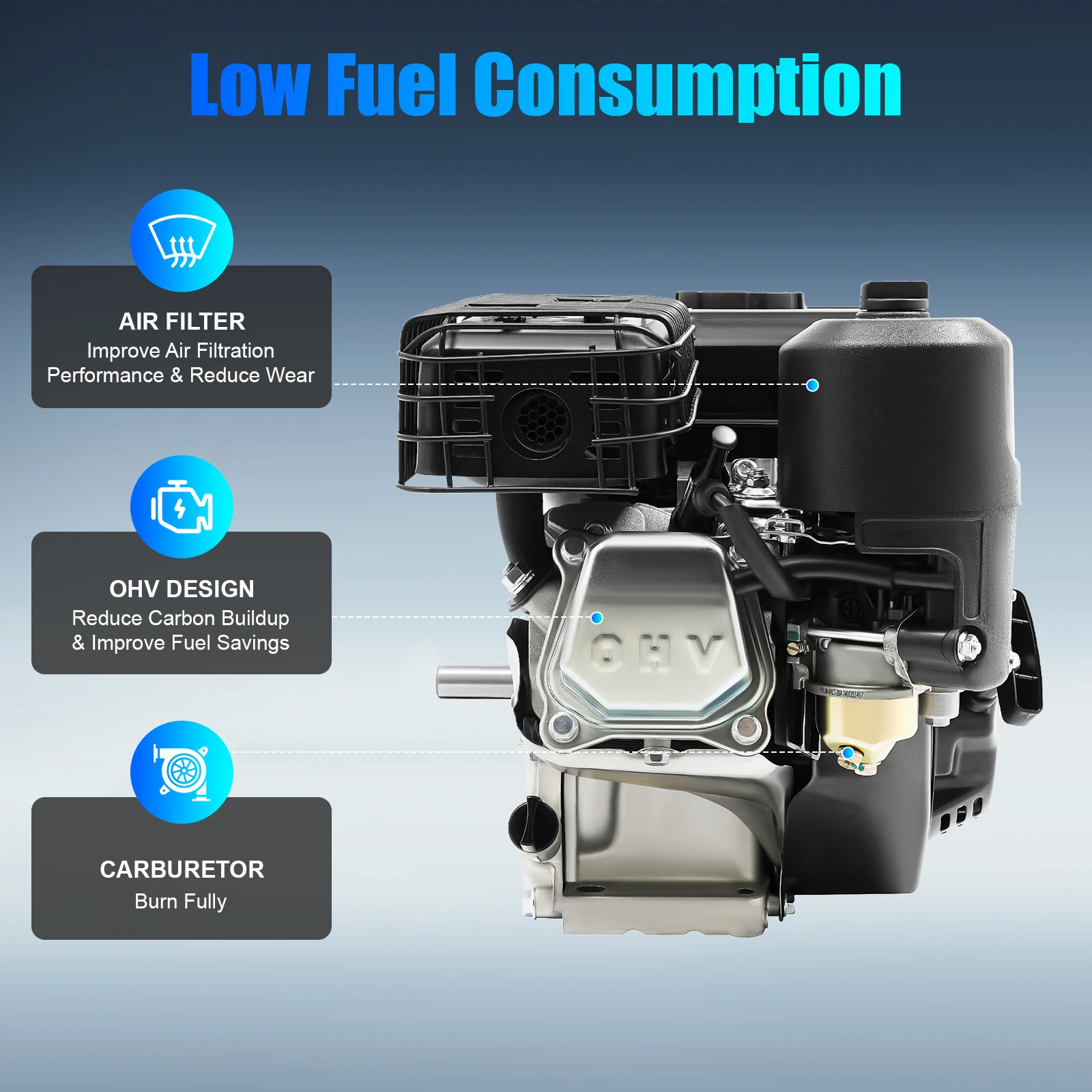 4-Stroke Engine 3600 rpm, 7.5HP Gas Engine, Pull Start 4-Stroke Mini Engine Motor Horizontal for Whole Home Backup Power