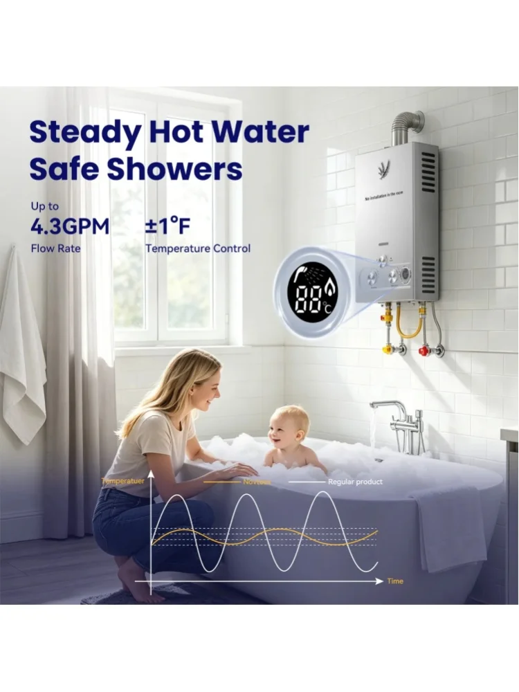 SIHAO 6L 8L 10L 12L 16L 18L LPG Gas-Wassererhitzer Aluminiumventil Stahlkörper Rostfrei Kostengünstig für Zuhause und Badezimmer