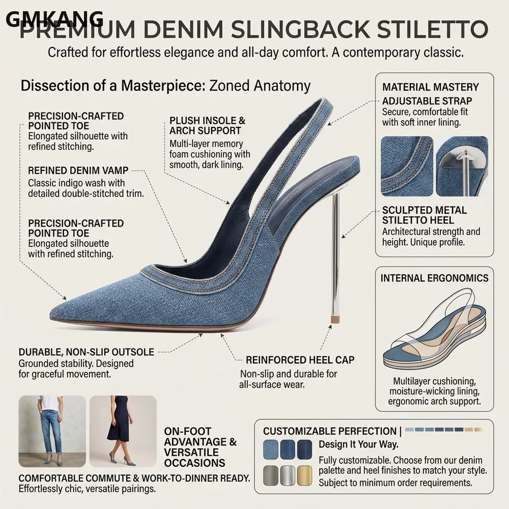 GMKANG Summer Blue Denim Pointed Toe Super High Heel Sandals with Rear Ankle Strap, Closed Toe, Shallow Metal Heel for
