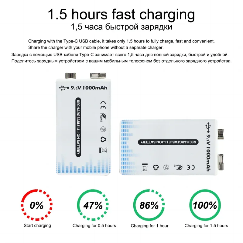 HORMMAR 9V 1000mAh USB Lithium-ion Batteries 9V 6F22  Rechargeable Batteries for Test instruments Metal Detector Electric Guitar