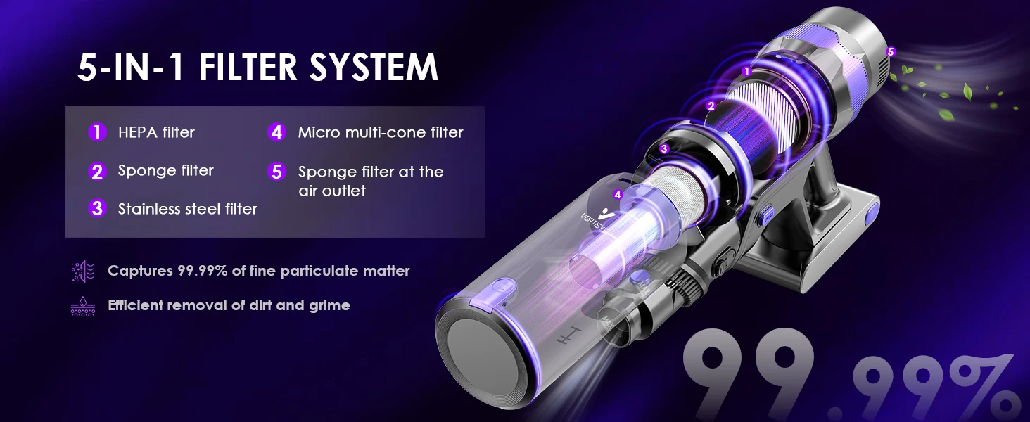 Vortisys V2 Akku-Staubsauger, 500W bürstenloser Motor, 36 V/2200 mAh Akku, geeignet für Boden, Teppich, Sofa, Matratze – Detail 3
