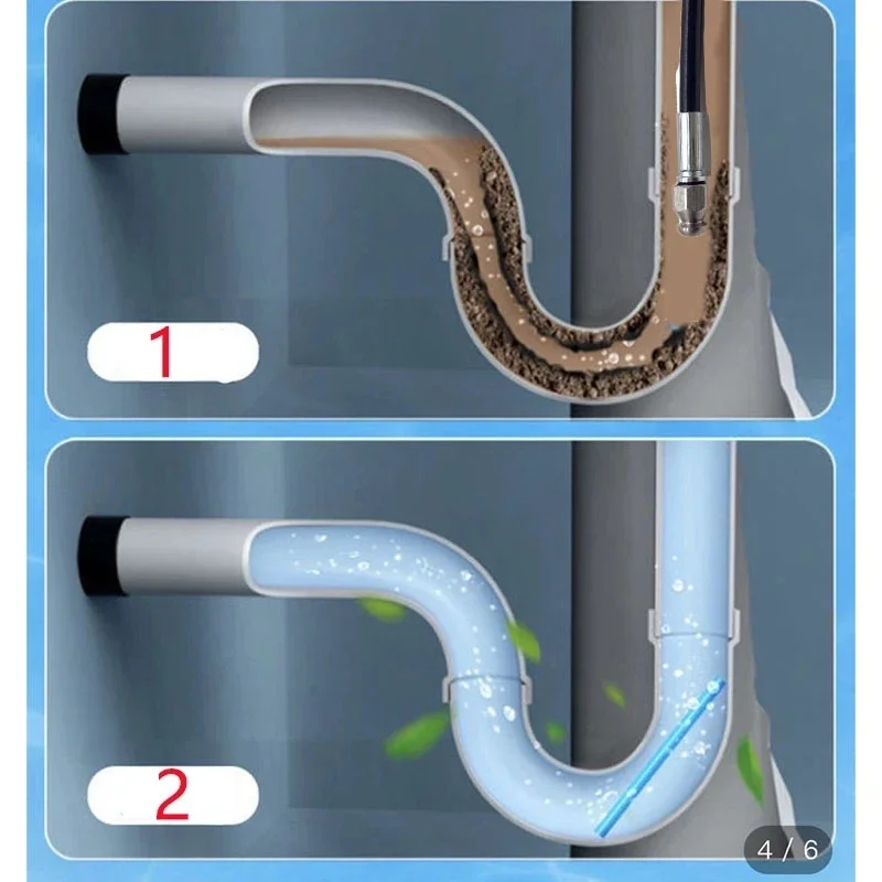 Dreno de esgoto limpeza de água mangueira mais limpa lavadora de pressão kit jetter de esgoto 1/4 botão nariz rotativo bocal de jetting de esgoto foilfisk