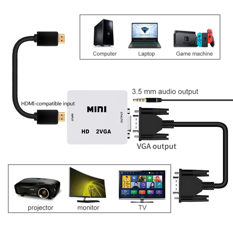 Mini HDMI-Compatible To VGA Adapter For PS3 XBOX TV Box PC Laptop HDTV Projector DVD 1080P Full HD VGA Video Converter Box