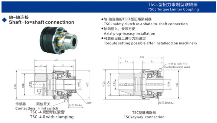 Ball Type Torque Limiter Coupling Safety Clutch