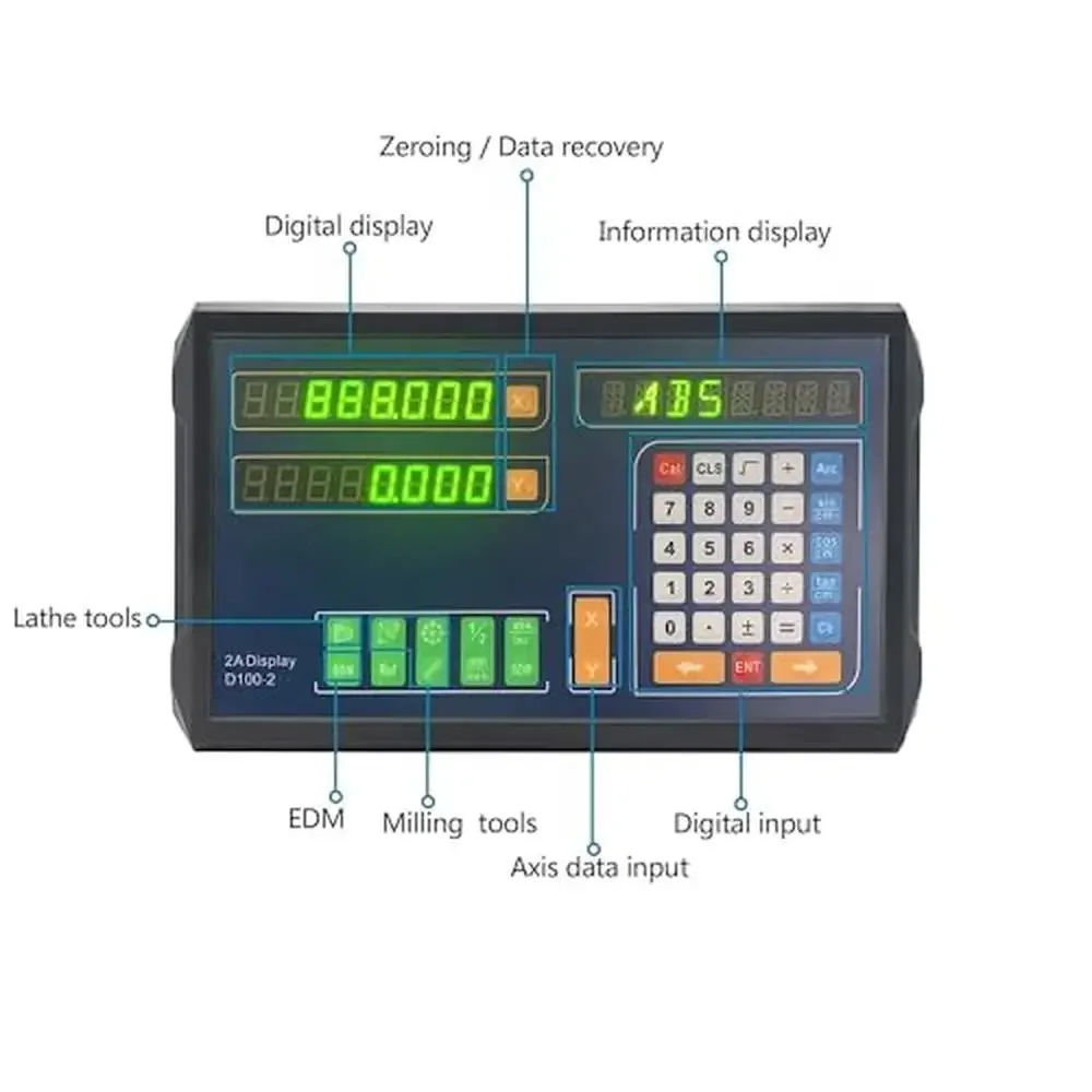 Digital Readout Display 2 Axis 5um Linear Scales 6''x36'' Lathe Optical Encoder IP55 Sealed Smooth Movement