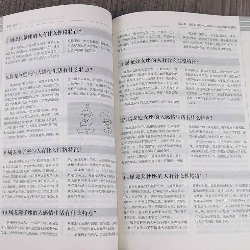 2800 Examples of Auspicious Blood Types in Zodiac Signs, Deciphering The Auspicious Meanings Hidden in Zodiac Blood Types