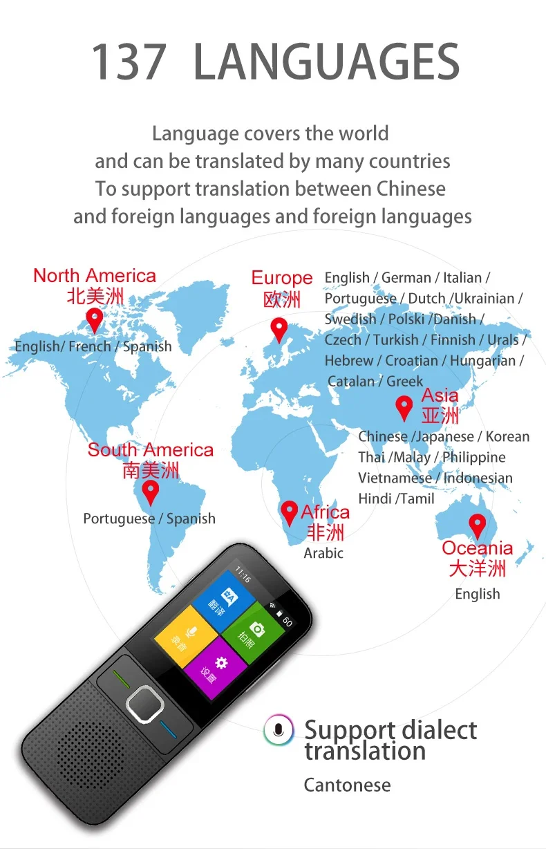 Newest Upgrade 137 Language Translator T10 Smart Translator Offline translator Real-time language translator Portable Traduttore