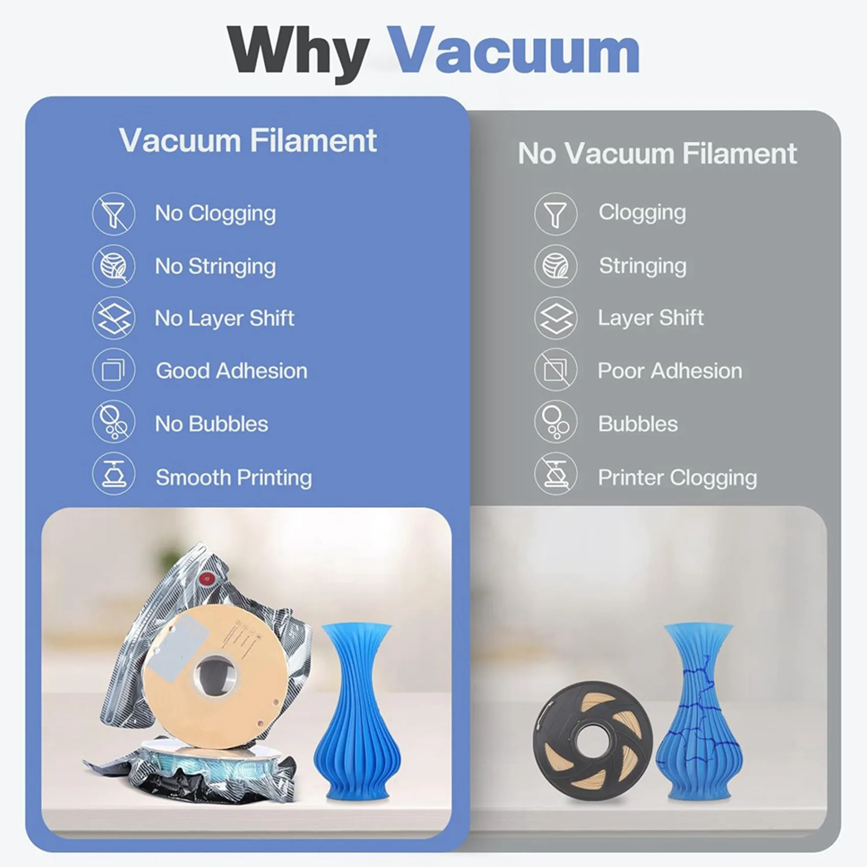 

L60A 40 шт. пакетов для хранения 3D-филамента, светонепроницаемые вакуумные пакеты для 3D-принтеров, для сохранения сухости, увеличенный размер