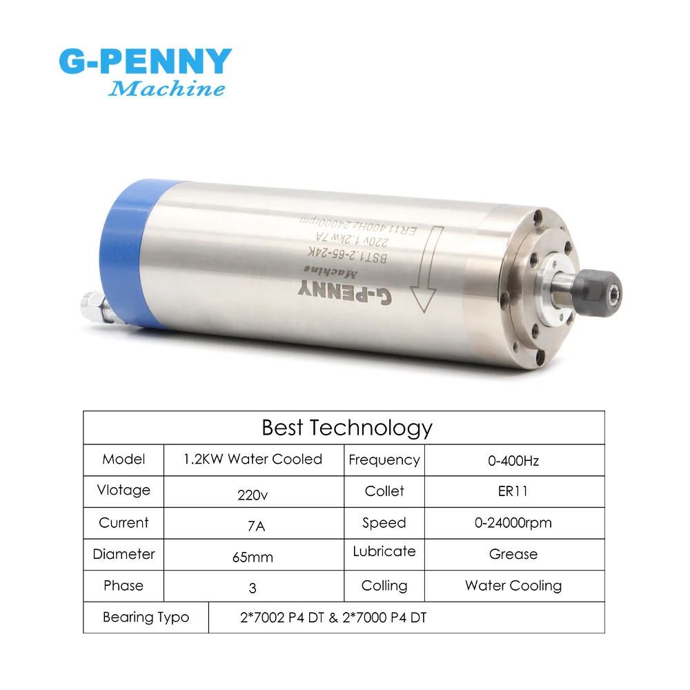 1.2KW ER11 110v/220v Water Cooled Spindle Motor With 1.5KW HY/QL Inverter With 65mm Bracket Spindle Motor