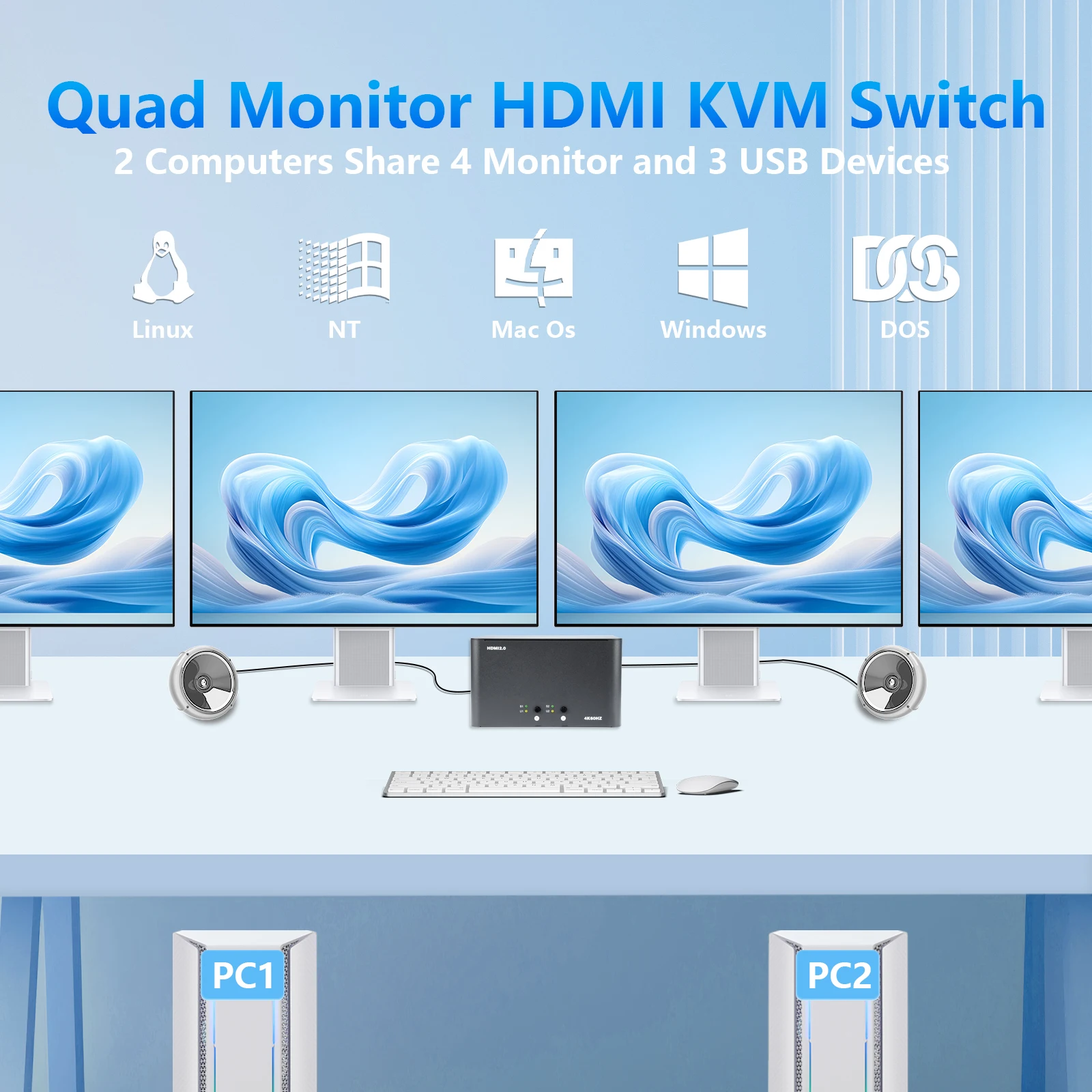 Interruttore KVM HDMI 2.0 2 IN 4 OUT 4K 60HZ