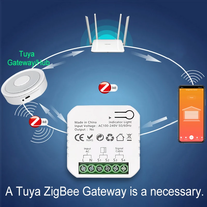 ZigBee Motorized Swing Gate Sliding Gate Controller Dry Contact App Remote Control 110V 240V Work with Alexa Google Home