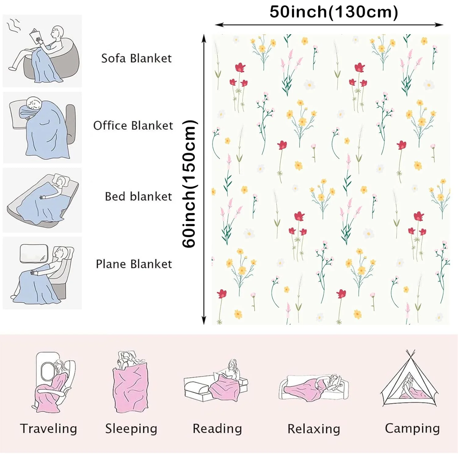 Blanket Gifts for Women Flannel Floral Design Date Blanket Creating Soothing Atmosphere Perfect for Easter Mother's Day Valentin