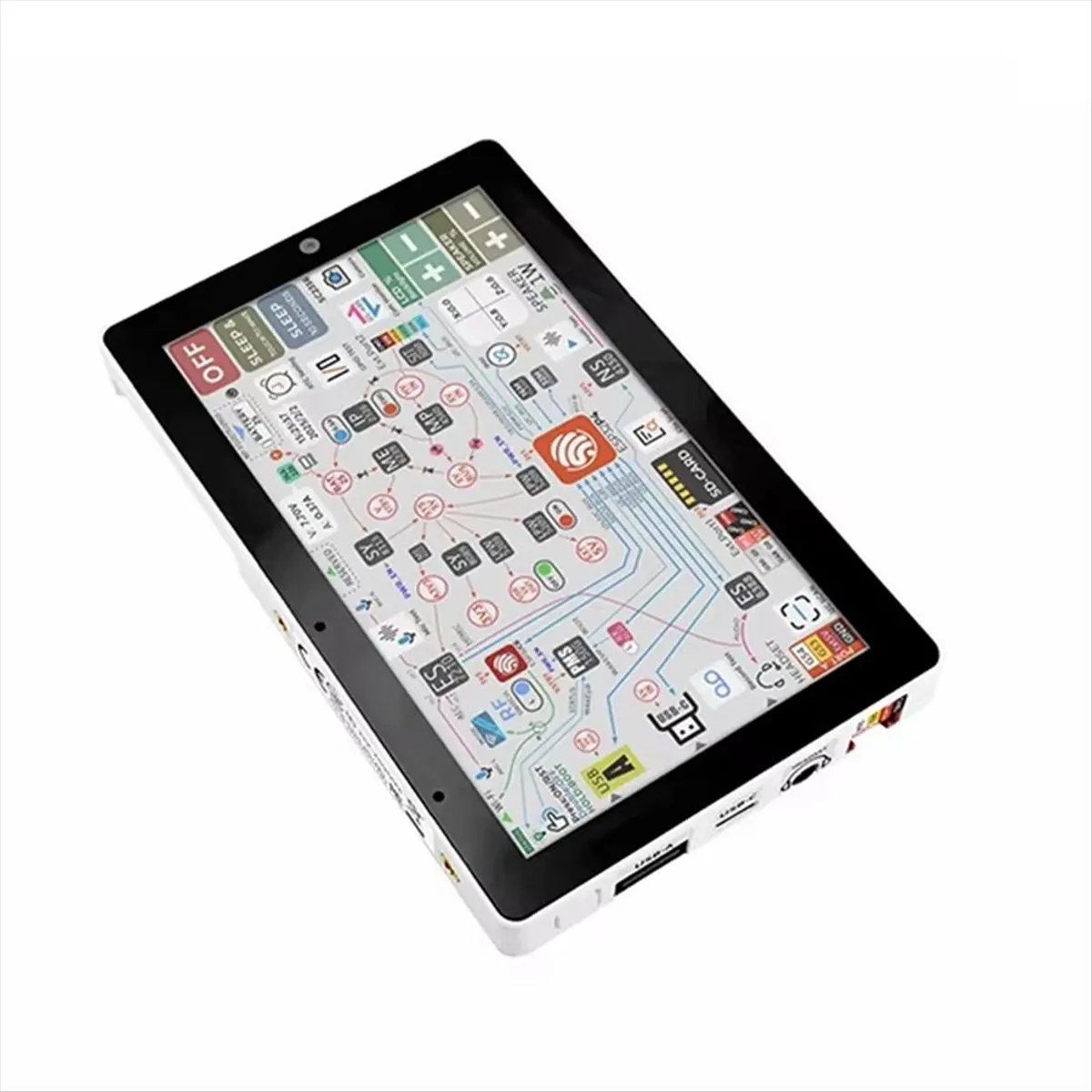 N86R For Tab5 IoT Controller/Development Portable Smart IoT Terminal -P4 + -C6 Without Battery