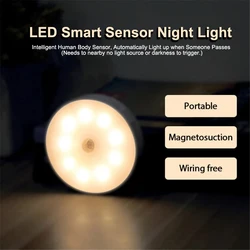 LED Night Light Smart Human Body Sensor with Digital Sensor Head Magnetic Suction Wireless-Use Eye Protect Night Lamp