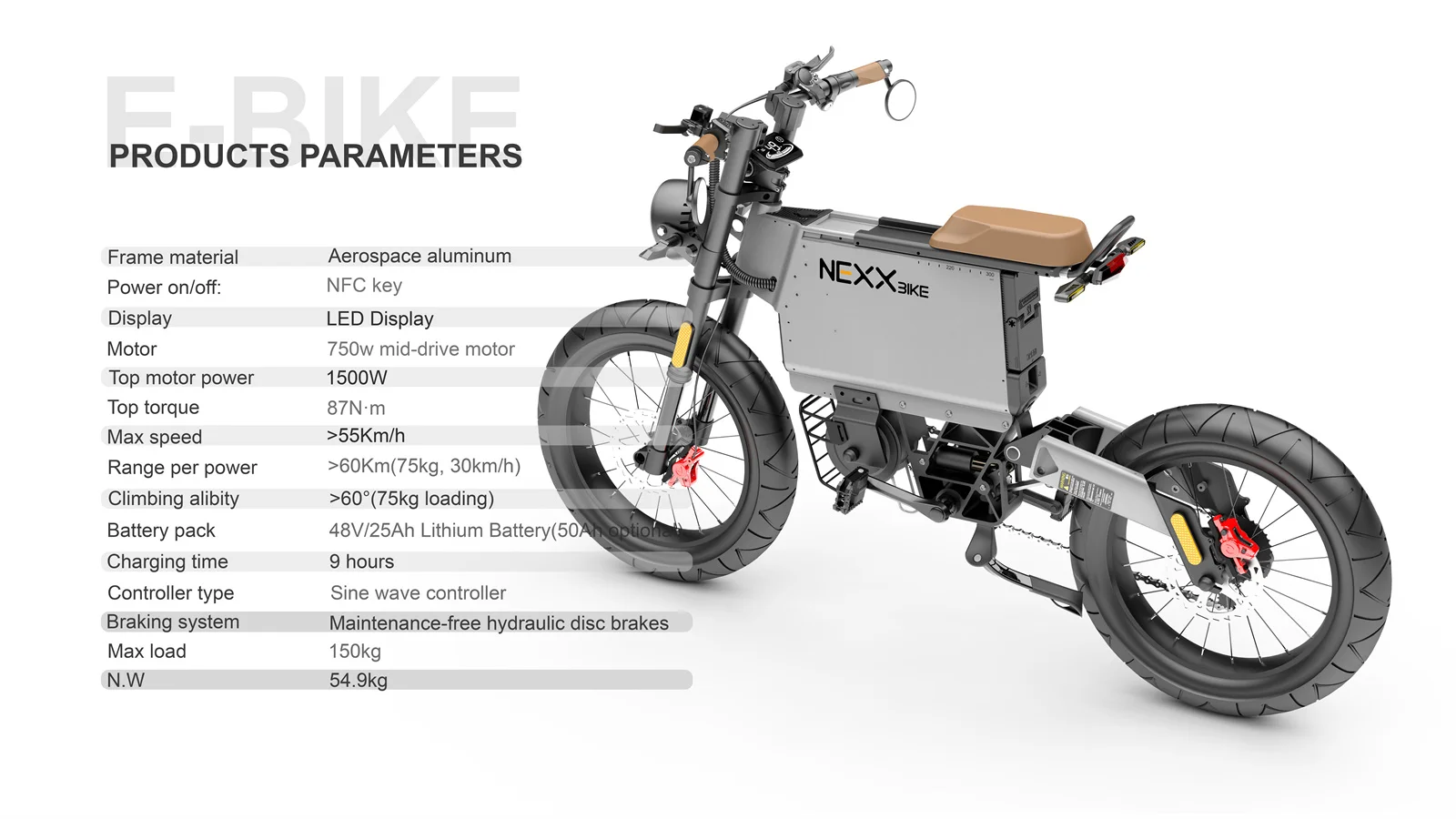 2024 best electric bike, USA/EU/UK stocks,20 inch fat tires,25ah Sam sung battery,70-130km riding range,1500W mid-drive e-bike