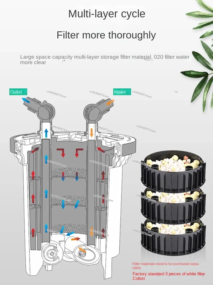 Three-in-one grass cylinder filter for Fish Tank, water circulation system, external mute system