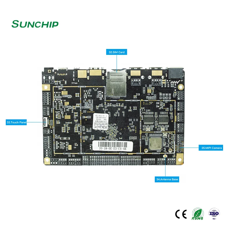 SUNCHIP RK3288 4K 광고 디지털 사이니지 미디어 플레이어 마더보드 사용 용도