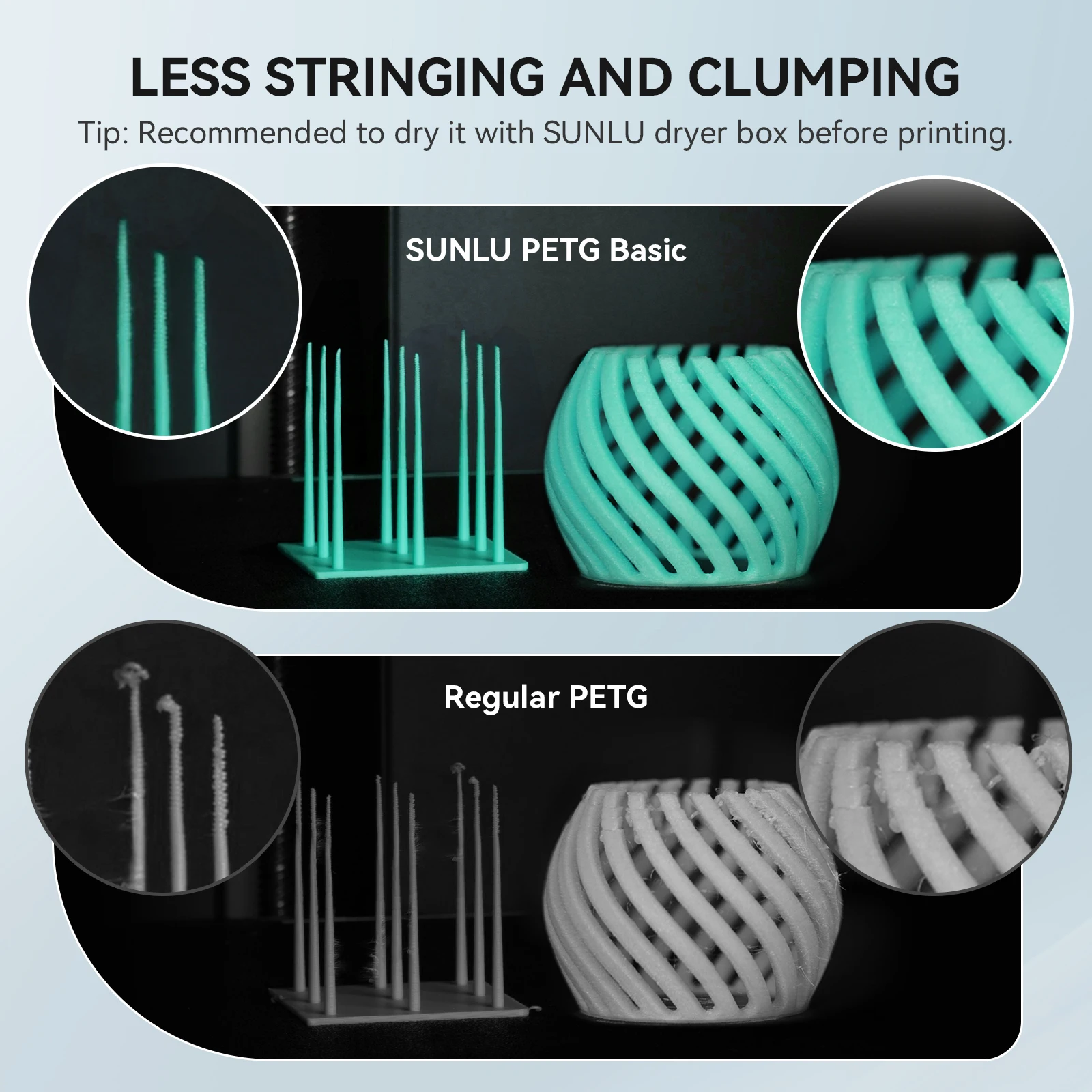 SUNLU عبوة PETG خيوط 2 كجم 2 لفات 1.75 مللي متر خيوط الجرح بدقة خيوط عالية السرعة لمختبر بامبو/جميع حزمة مكنسة الطابعة ثلاثية الأبعاد #3