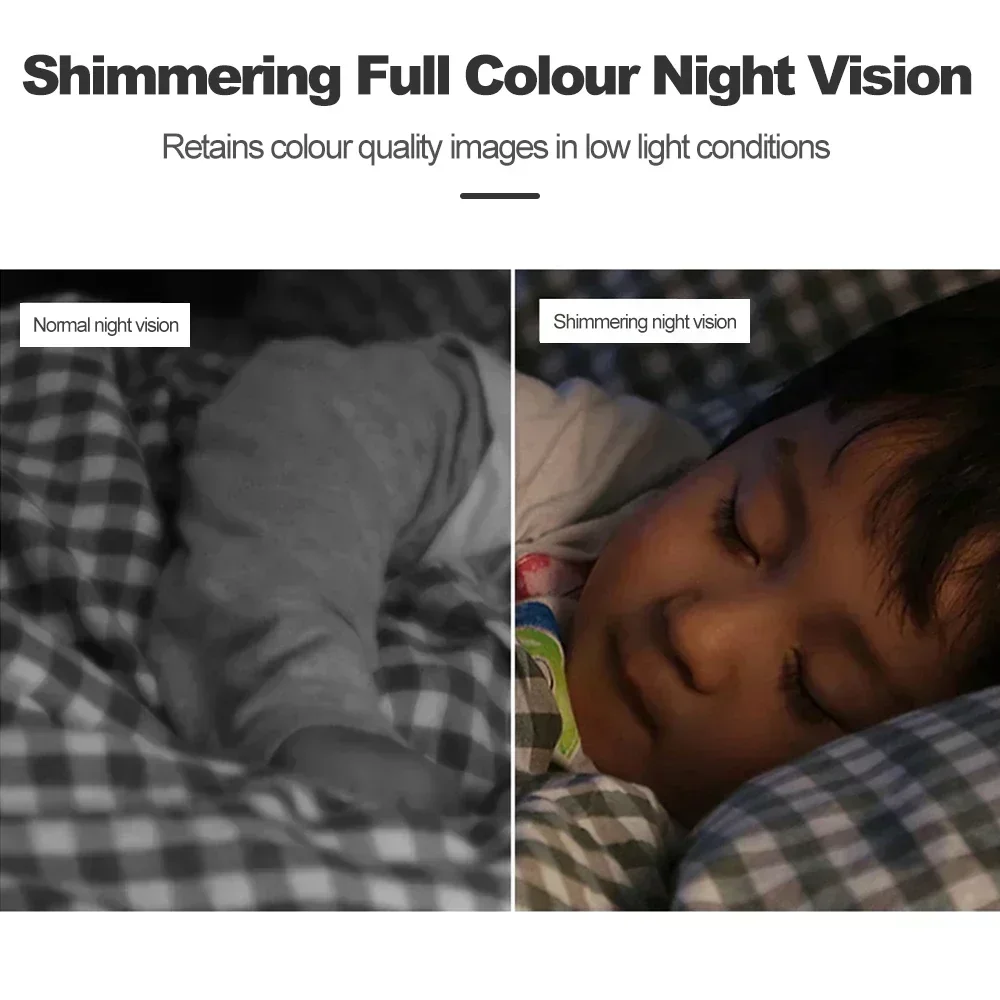 Mini cámara de visión nocturna con luz negra HD de 1080P, cámara miniaturadora AHD de 2MP, vigilancia de seguridad analógica, Micro Monitor de vídeo