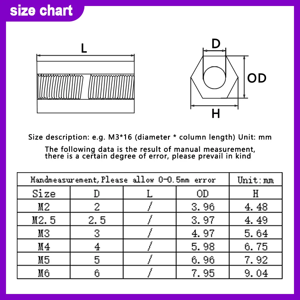 M2 M2.5 M3M4M5 M6  304 Stainless Steel Motherboard PCB Standoff Hex Column Pillars Board Rack Spacing Screw Bolts Spacer 2-60pcs