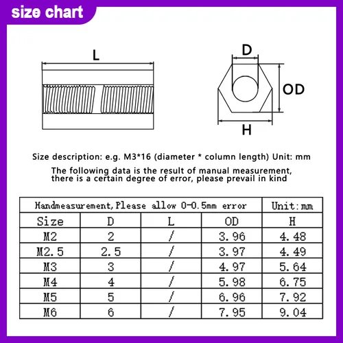 Imagen 2 del producto M2 M2.5 M3M4M5 M6 304 placa base de acero inoxidable PCB separador columna hexagonal pilares tablero estante espaciado tornillo pernos espaciador 2-60 piezas