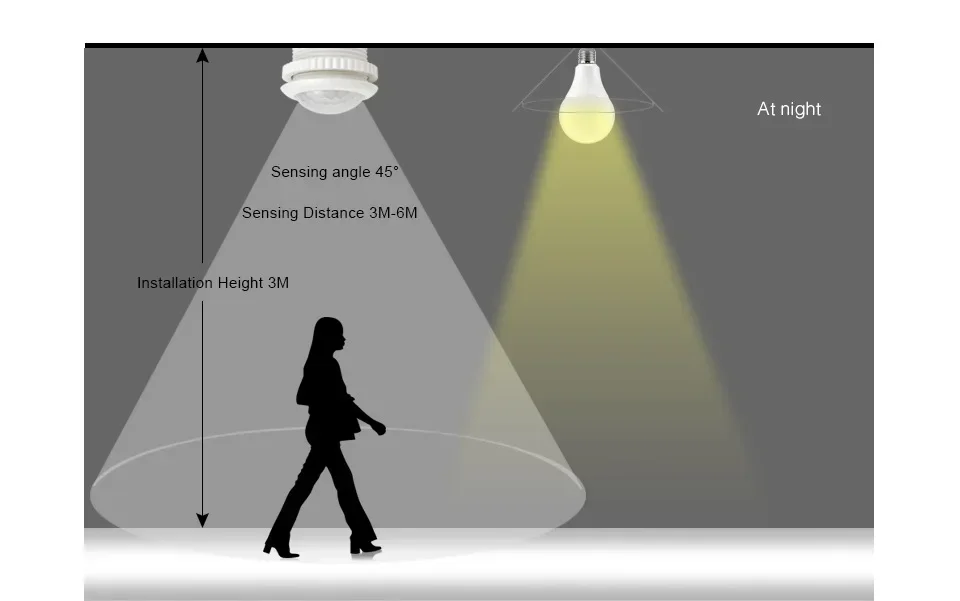 Anpwoo 220v 50hz pir sensor inteligente detector ir infravermelho led interruptor da lâmpada de controle de luz módulo de teto sensor de movimento 3-6m detecção