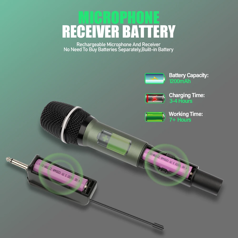 Rechargeable Battery Microphone 2 Channel UHF Wireless Microphone Dual Handheld Dynamic Adjust Frequency For Stage 200ft DL602