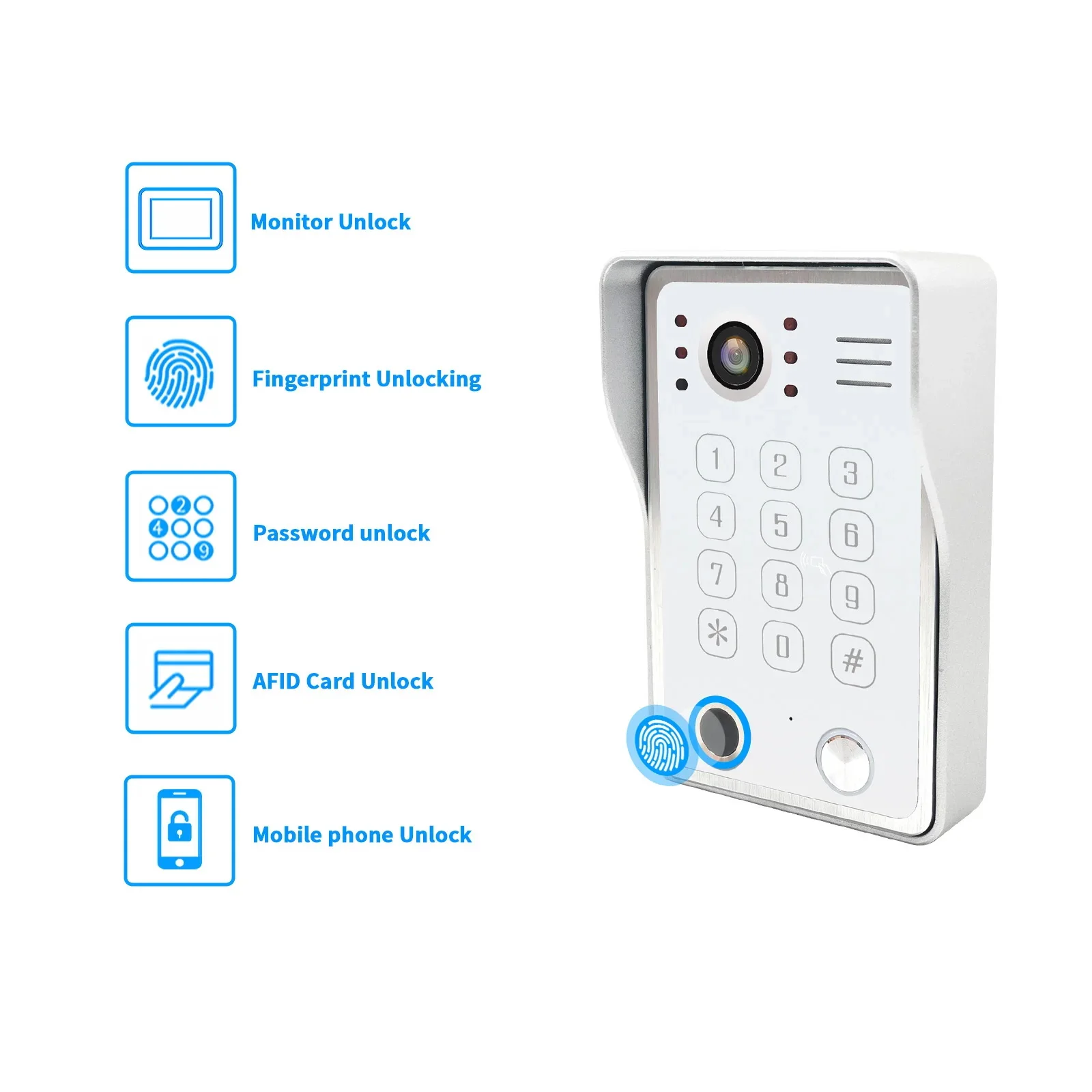 1080p Video Intercom Kit Tuya Wifi 7/10 Inch Monitor Swipe Fingerprint Password Doorbell Outdoor Waterproof Surveillance Camera