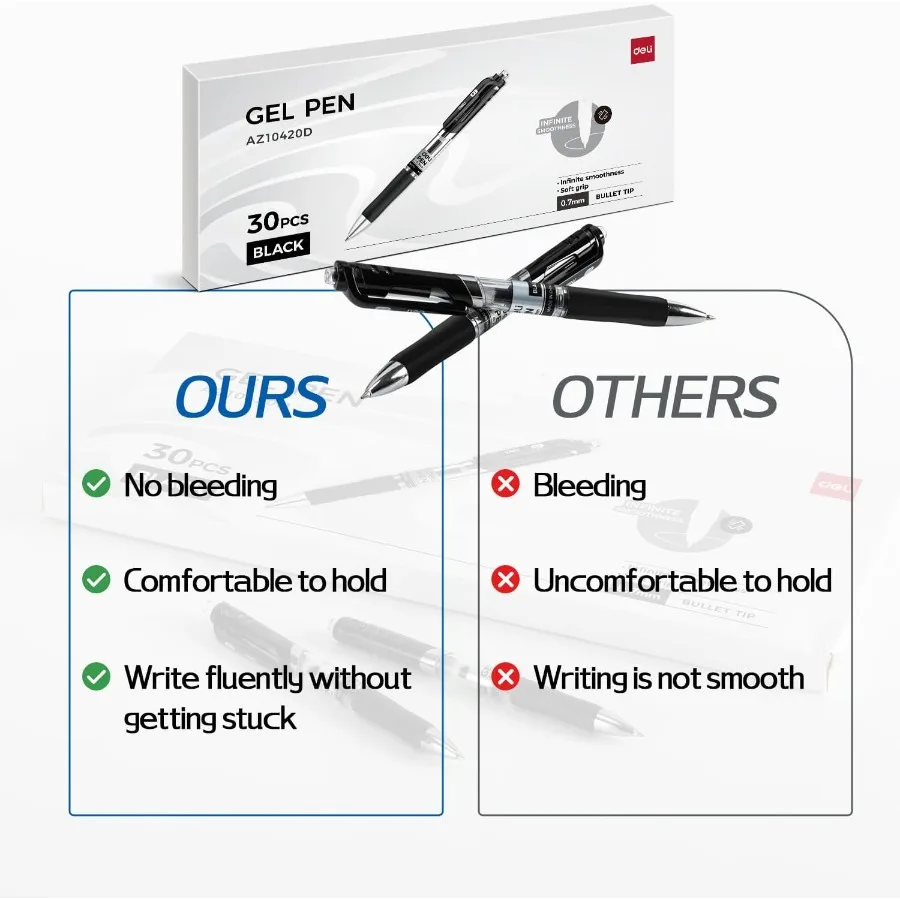 أقلام جل 30 قطعة أقلام قابلة للسحب حبر أسود قلم نقطة متوسطة السائبة 0.7 مللي متر كتابة سلسة سريعة الجفاف لا تنزف لرحلة ملاحظة Takin