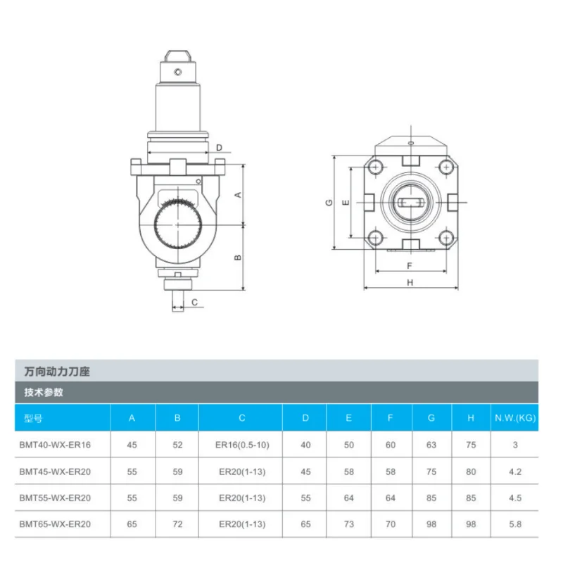 Universal Driven Tool Holder BMT40 BMT45 BMT55 BMT65 Adjustable Angle CNC Machine Tool Accessories