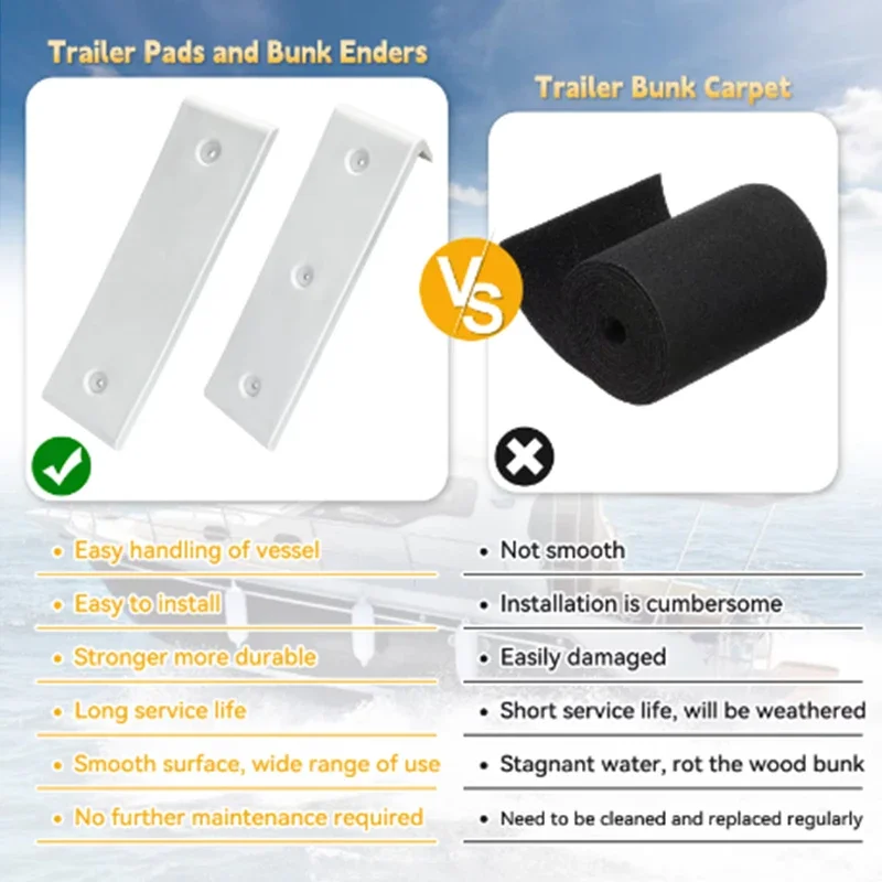 Boat Trailer Bunk Slide Pads and Boat Trailer Glide Bunk Enders For Launching & Loading Boat on/Off Trailer Easier 3