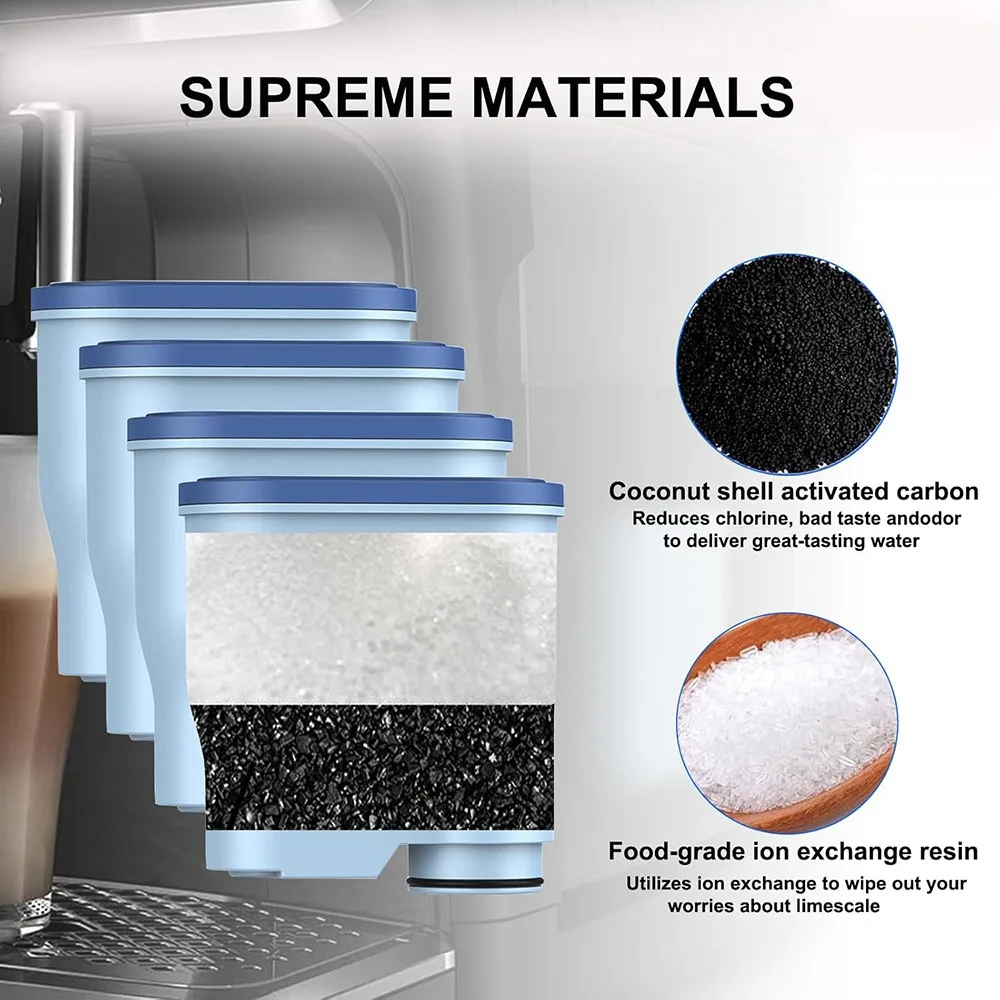 فلتر مياه بديل لماكينات القهوة الأوتوماتيكية بالكامل من Philips AquaClean CA6903/10، معتمد من TURV SÜD يقلل من PFAS