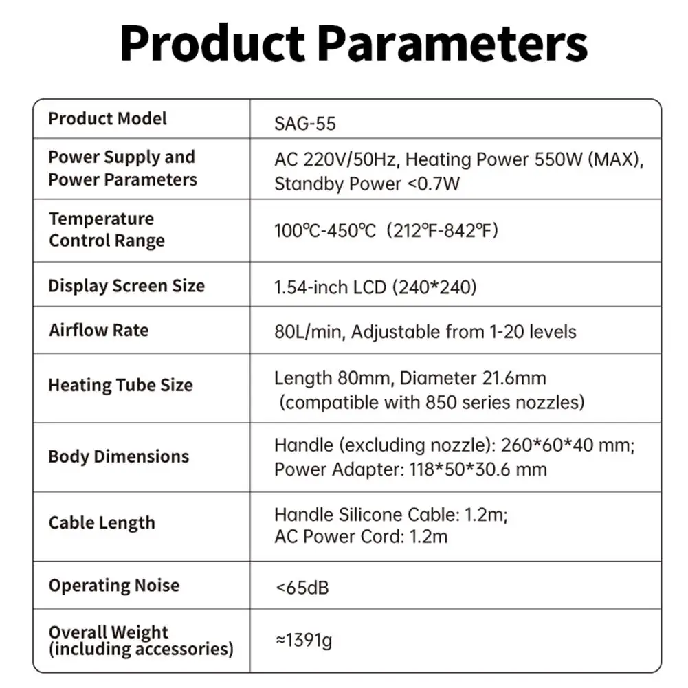 SAG-55 Smart Hot Air-Heater Magnetic Sensor Cooling PID-Precision Temperature Control For Rework LCD Digital Blower Soldering