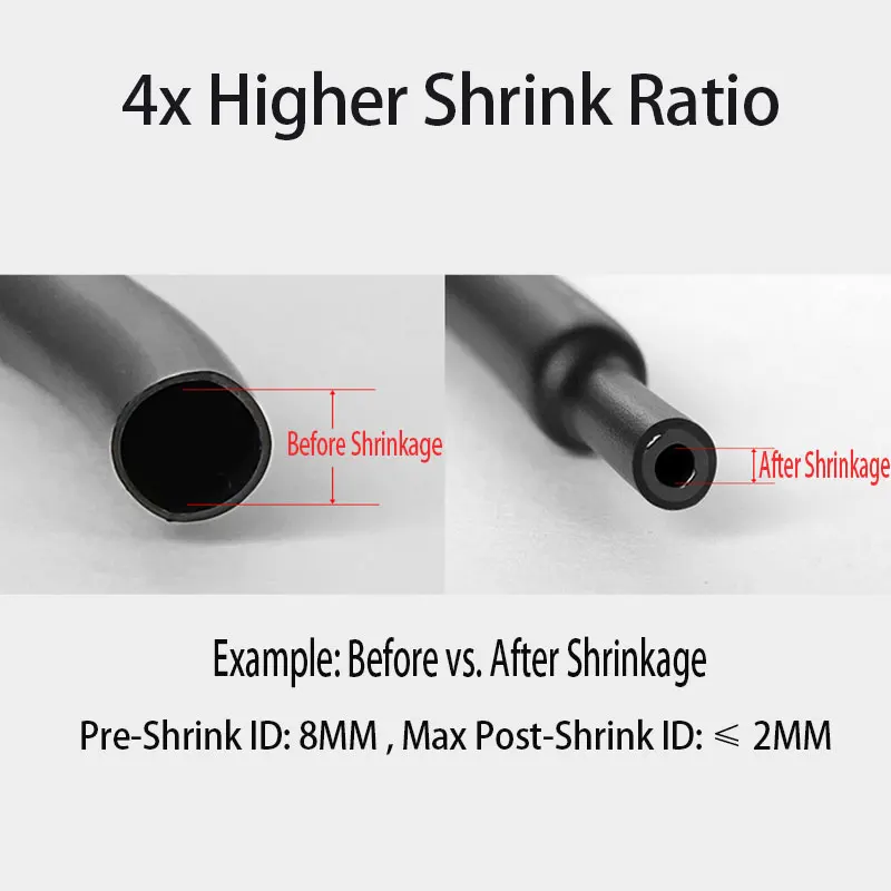 4:1 Adhesive Lined Heat Shrink Tubing - Waterproof, 125°C, Heavy Duty Wire Insulation Sleeve(4mm-52mm)for Automotive/Electrical