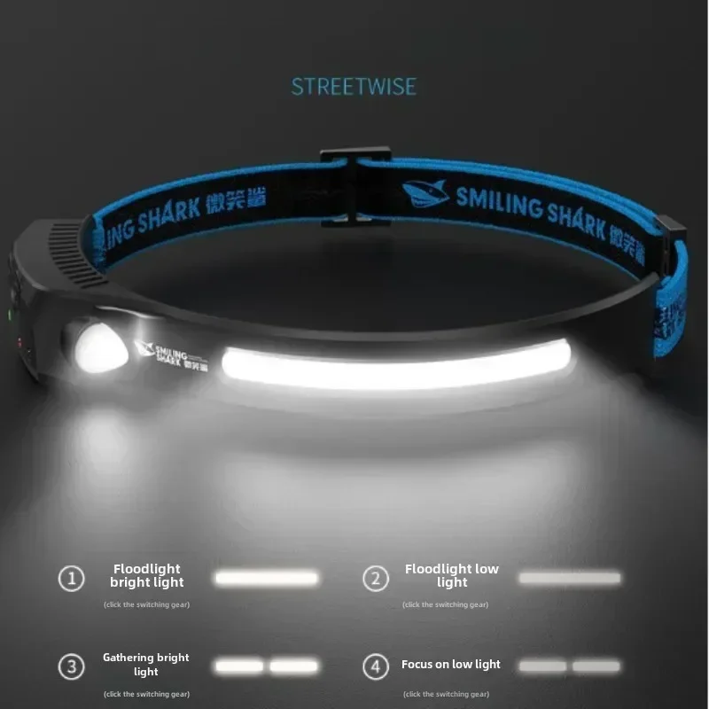 SMILING SHARK Headlamp Powerful Motion Sensor Induction Head Torch USB Rechargeable Built‑in Battery Flashlight  TD-0125