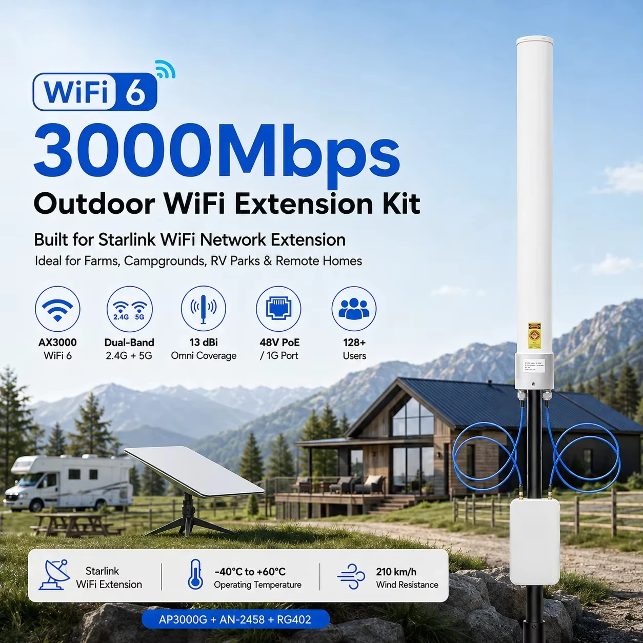 Antenna 2.4Ghz - Kit de Extensão Wi-Fi 6 para
