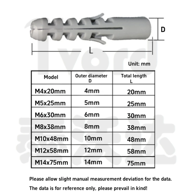 

10~100pcs Plastic Expansion Tube Pipe Wall Anchors Plugs Grey Self-Tapping Screw Nylon Tube M4 M5 M6 M8 M10 M12 M14