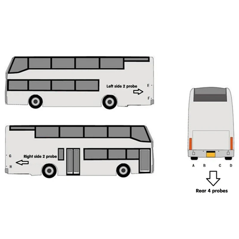 بالموجات فوق الصوتية 8 مجسات Led عرض إنذار جهد واسع مقاوم للماء باركترونيك عكس الاستشعار شاحنة وقوف السيارات الرادار نظام التحذير المبكر #6
