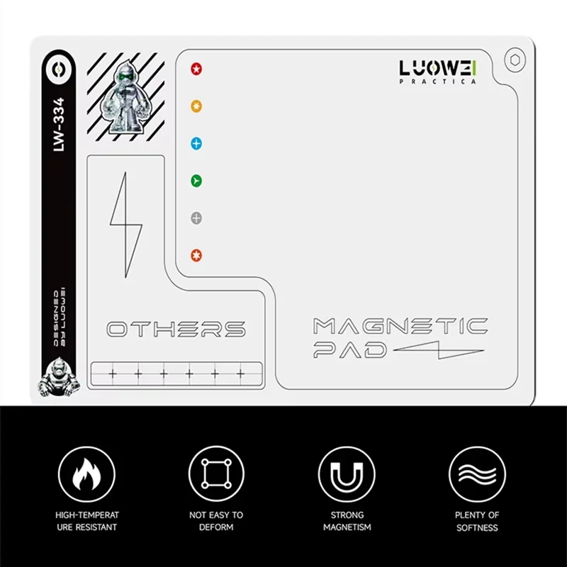 LUOWEI LW-334 Double-sided Magnetic Screw Storage Pad Soft Magnetic Material for Mobile Phone Repair Screws Storage Mat Tool