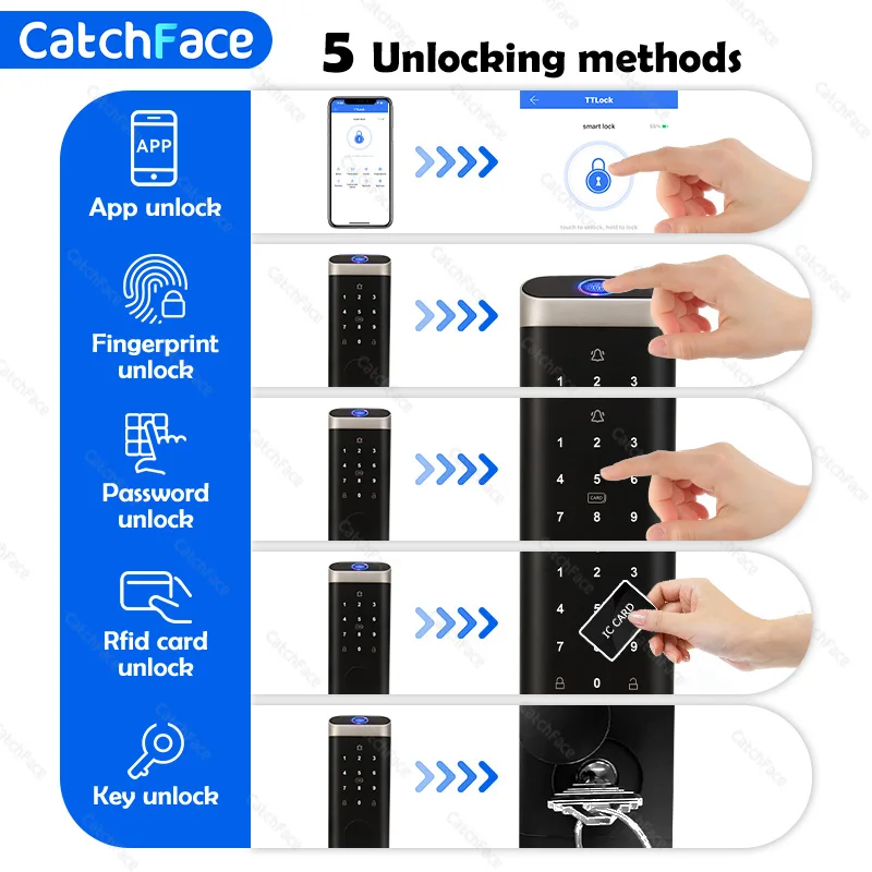 Imagem -02 - Inteligente Deadbolt Bloqueio de Porta Automático Latc Ttlock App Wi-fi Impressão Digital Ble Teclado Keyless Eletrônico Controle Frid Card Centro Alexa