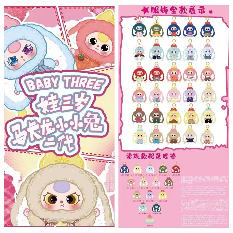 Il piccolo coniglio di seconda generazione ritorna la bambola di peluche con scatola cieca V2 per il giocattolo da gioco alla moda di tre anni