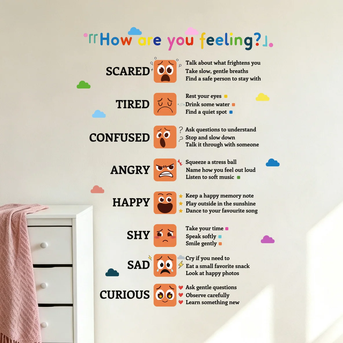 Kids Emotion Chart Wall Stickers How Are You Feeling Emotional Regulation Emoji Educational Wall Decals Removable Classroom Nurs