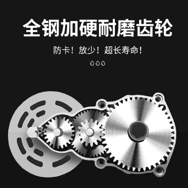 Economic And Effici…