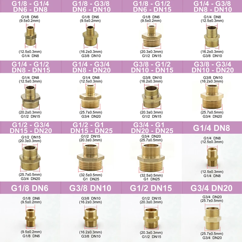 Brass Pipe Hex Nipple Fitting Quick Coupler Adapter 1/8 1/4 3/8 1/2 3/4 1 Male to Male Thread Water Oil Gas Connector